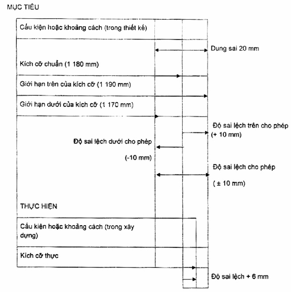 Hình ảnh MATH-0003