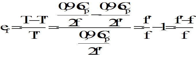 Công thức MATH-0062