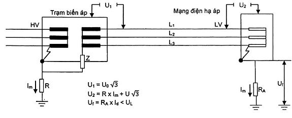Hình ảnh MATH-0013