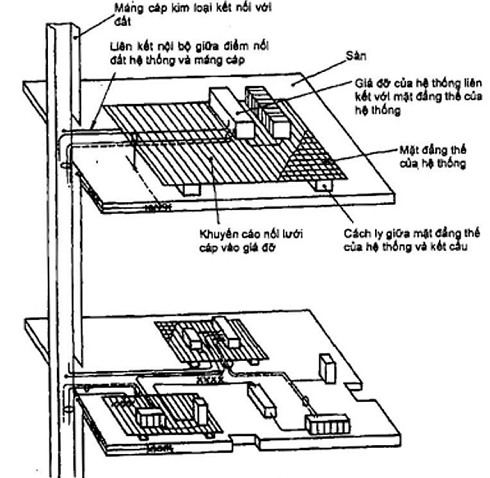 Hình ảnh MATH-0161