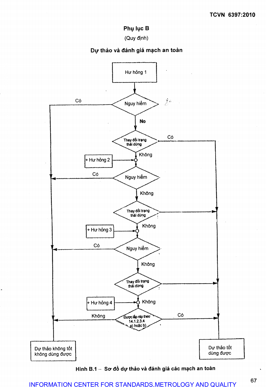 Hình ảnh MATH-0028
