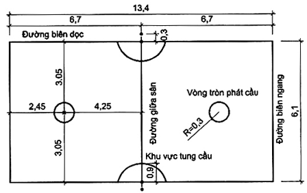 Hình ảnh MATH-0020
