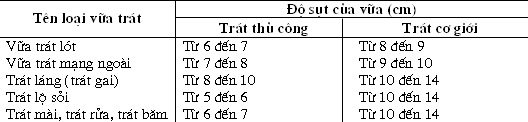 Hình ảnh MATH-0002