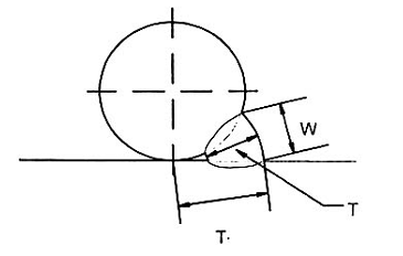 Hình ảnh MATH-0021