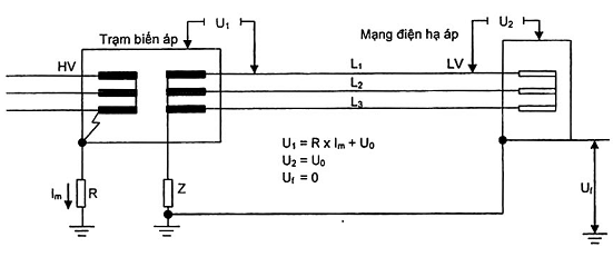 Hình ảnh MATH-0018