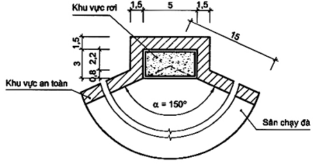 Hình ảnh MATH-0006