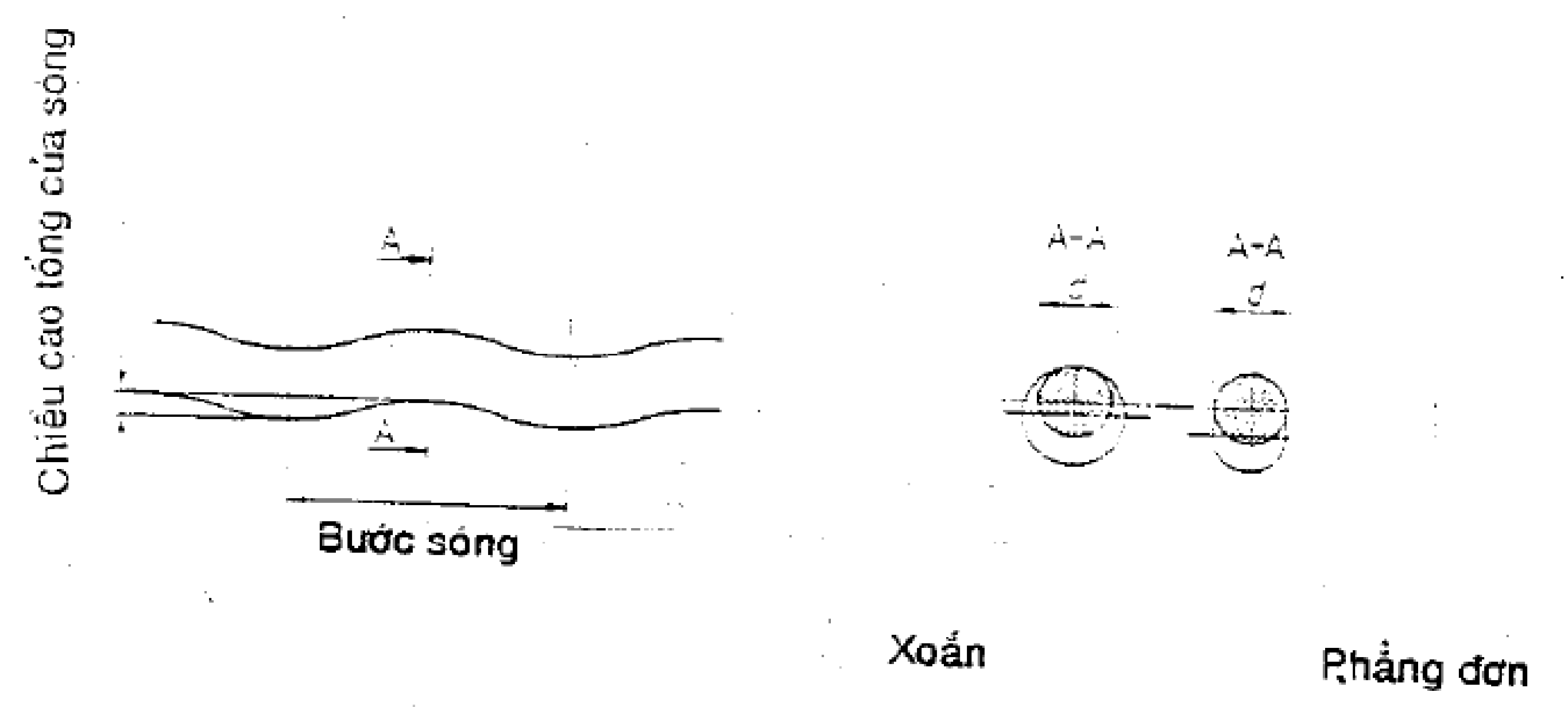 Hình ảnh MATH-0002