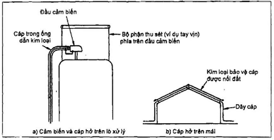 Hình ảnh MATH-0166