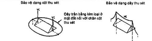 Hình ảnh MATH-0105