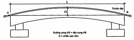 Hình ảnh MATH-0005