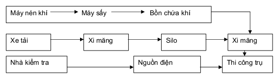 Hình ảnh MATH-0003