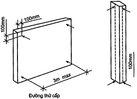 Hình ảnh MATH-0032