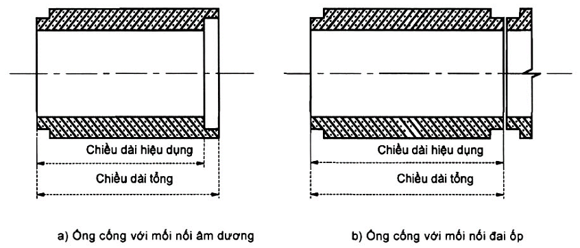 Hình ảnh MATH-0002