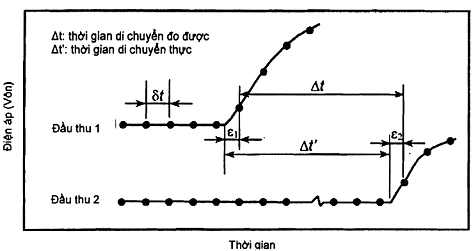 Hình ảnh MATH-0044