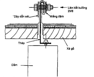 Hình ảnh MATH-0059