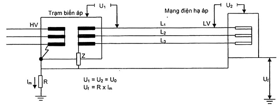 Hình ảnh MATH-0010