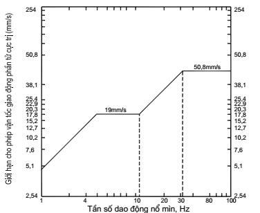 Hình ảnh MATH-0003
