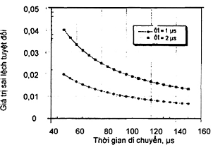 Hình ảnh MATH-0027