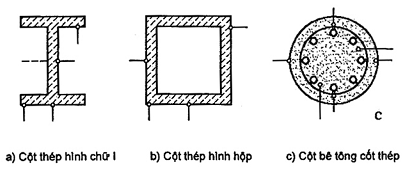 Hình ảnh MATH-0003