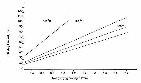 Hình ảnh MATH-0028