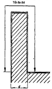 Hình ảnh MATH-0074