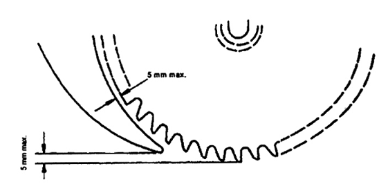 Hình ảnh MATH-0020