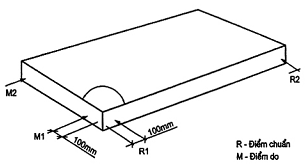 Hình ảnh MATH-0012