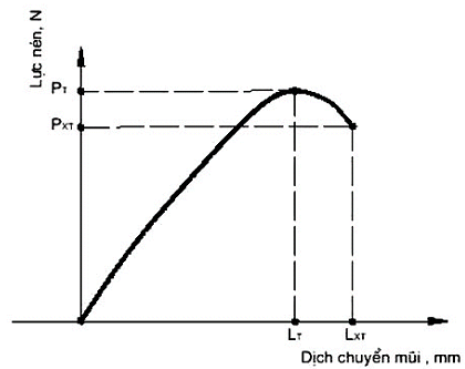 Hình ảnh MATH-0012