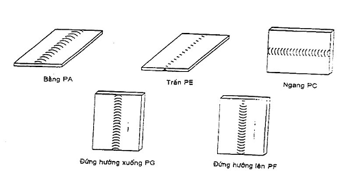 Hình ảnh MATH-0001
