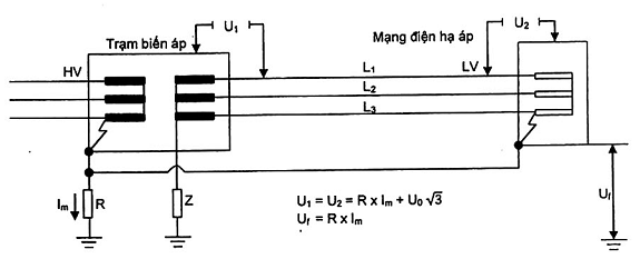 Hình ảnh MATH-0021