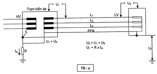 Hình ảnh MATH-0006