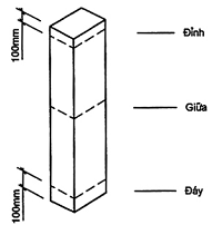 Hình ảnh MATH-0013