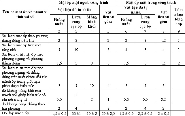 Hình ảnh MATH-0004