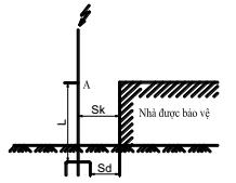 Hình ảnh MATH-0047