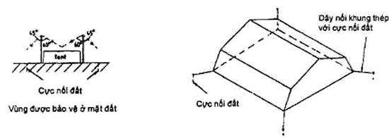 Hình ảnh MATH-0107