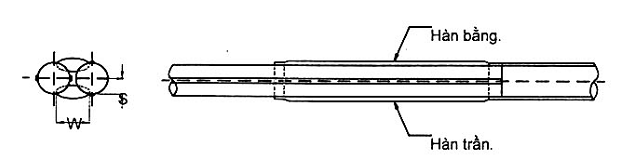 Hình ảnh MATH-0015