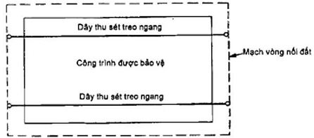 Hình ảnh MATH-0094