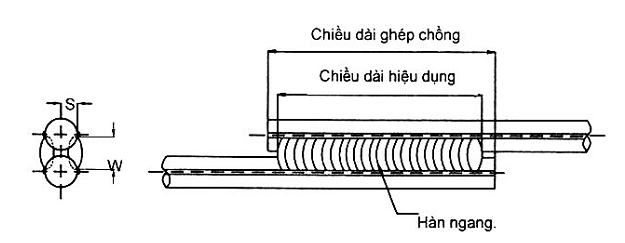 Hình ảnh MATH-0014