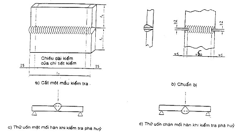 Hình ảnh MATH-0009