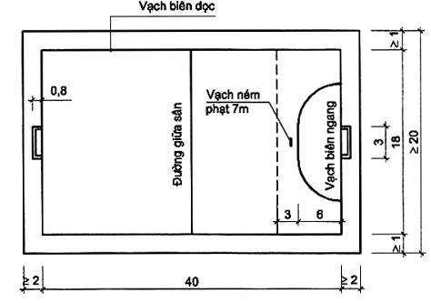 Hình ảnh MATH-0018
