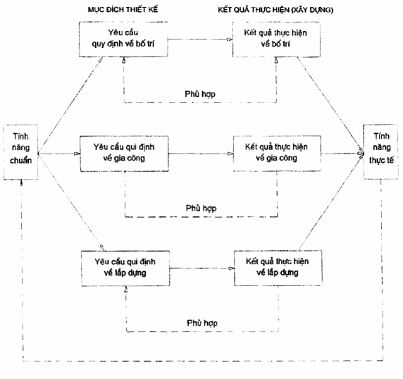 Hình ảnh MATH-0002