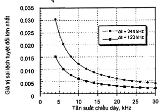 Hình ảnh MATH-0030