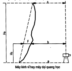 Hình ảnh MATH-0082