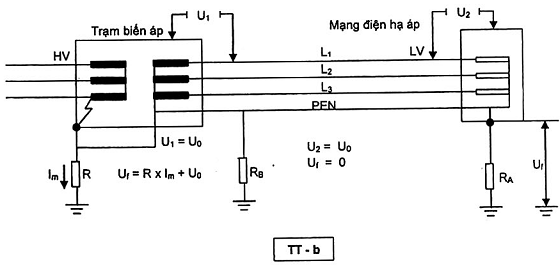 Hình ảnh MATH-0009