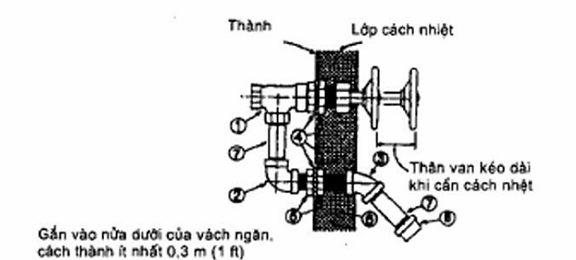 Hình ảnh MATH-0001