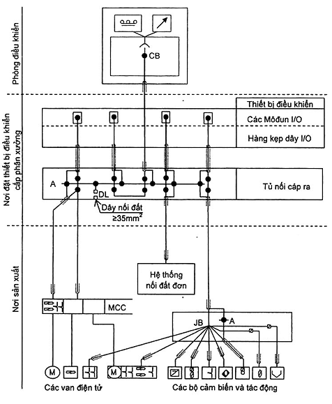 Hình ảnh MATH-0025