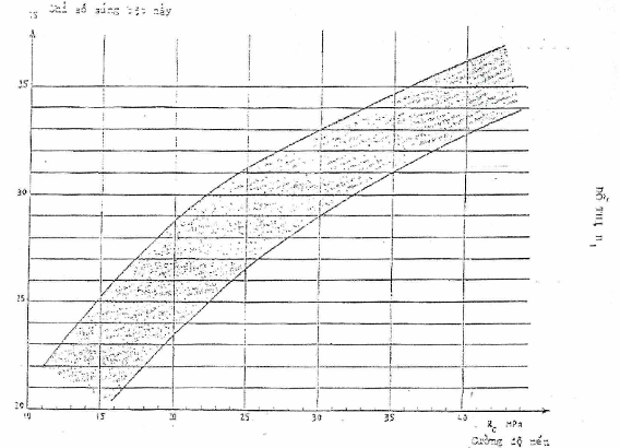 Hình ảnh MATH-0012