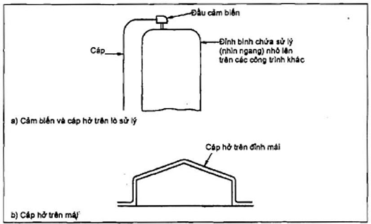 Hình ảnh MATH-0165