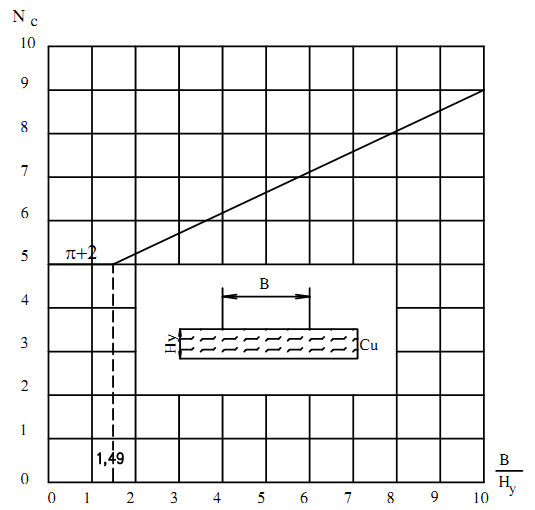 Hình ảnh MATH-0013
