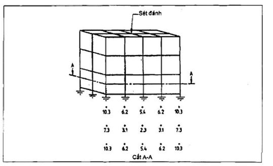 Hình ảnh MATH-0137